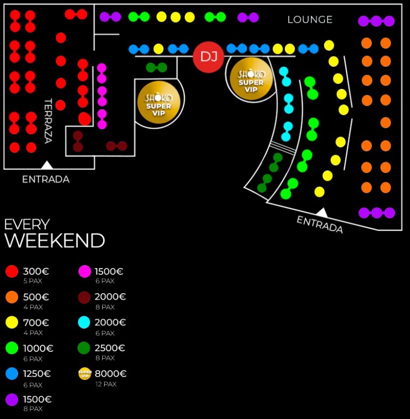 shoko barcelona mesas vip